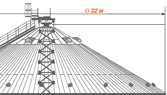 Variant Agro Build расширил линейку силосов